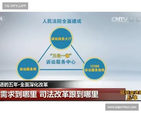 电子执裁系统试点计划正式公布 推动司法数字化改革迈出新步伐 电子执裁系统试点计划正式公布 推动司法数字化改革迈出新步伐